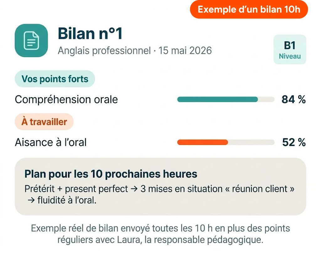 Suivie personalisé