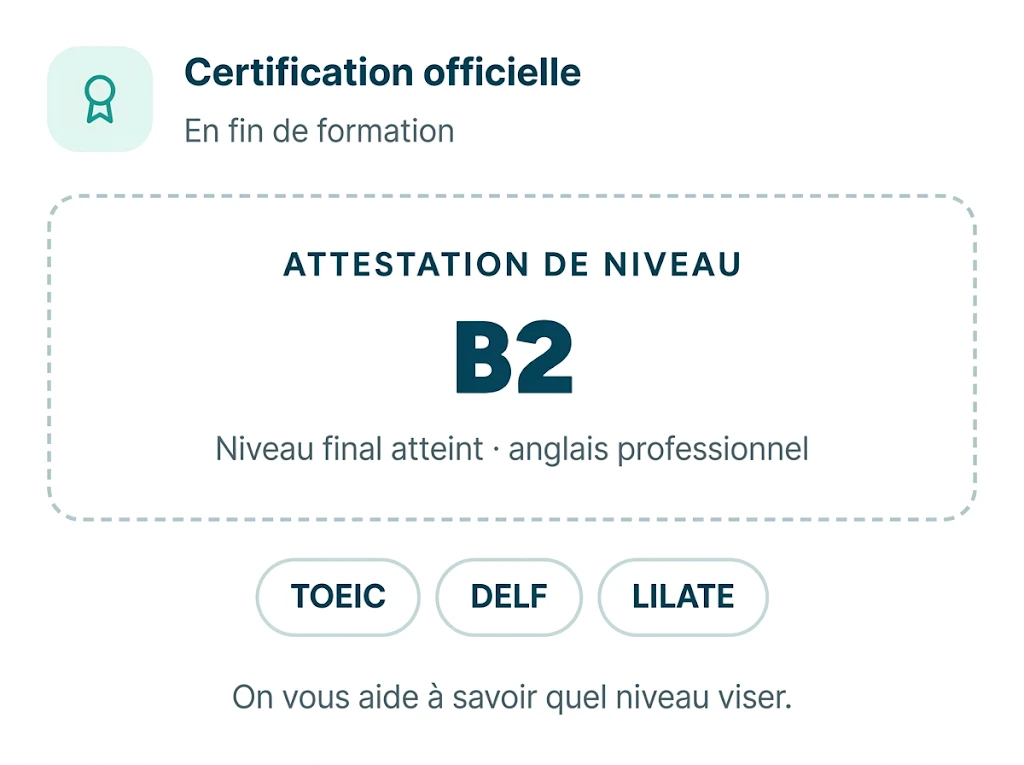 certification