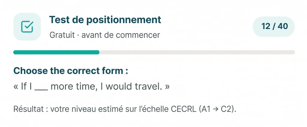 test de postionnement